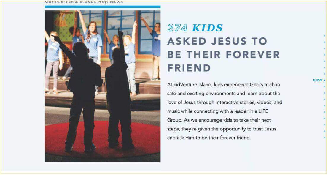 LCBC Church Annual Report