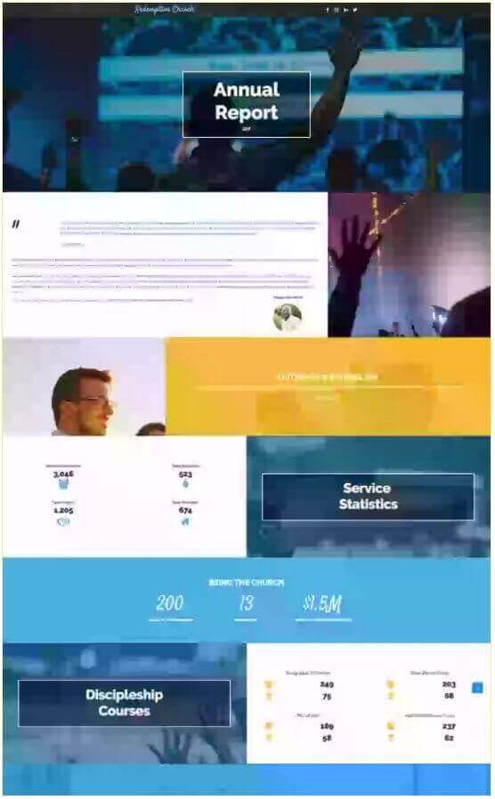 Ministry Designs Annual Report